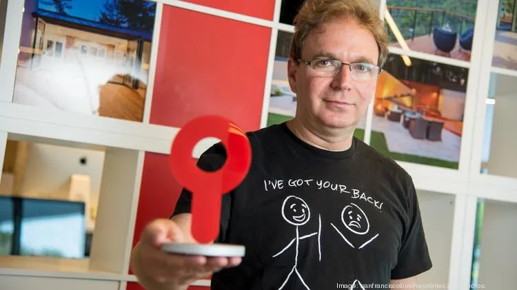 reali startup (startap)