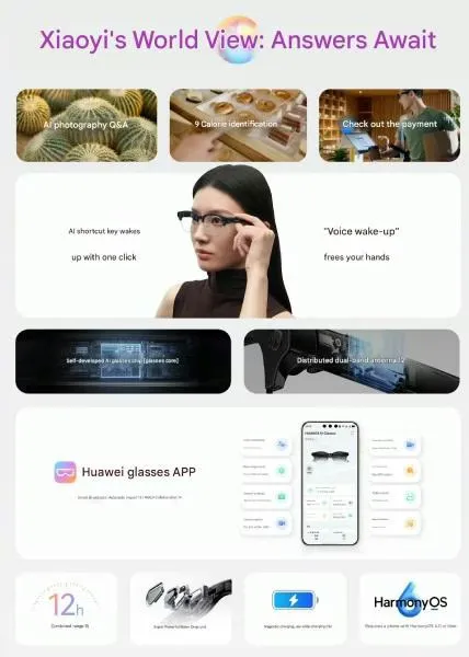 Huawei AI eynək