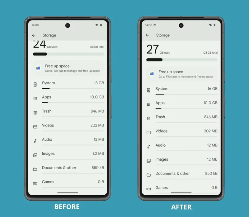 android system