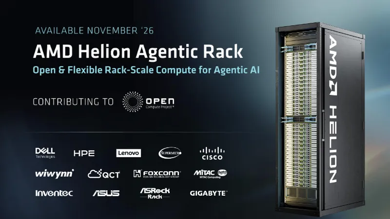 AMD 32 768 Zen 6 nüvəli Helion server rəfini təqdim etdi