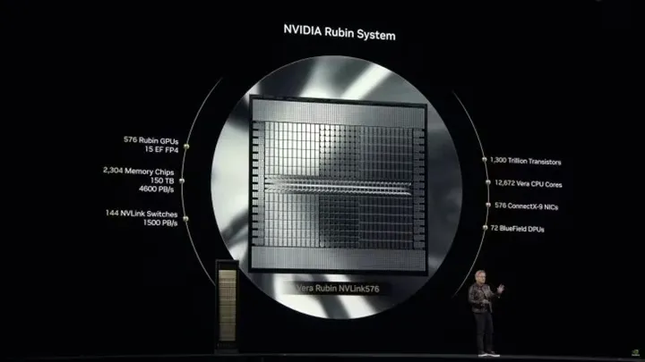 Nvidia şoka