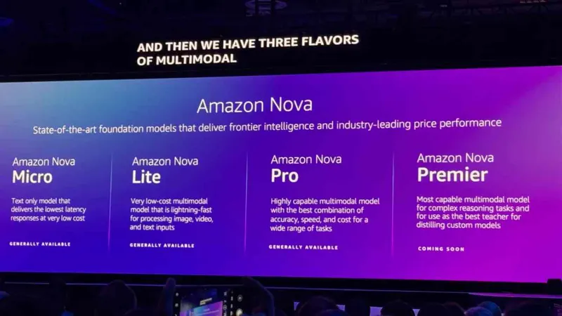Amazon Nova