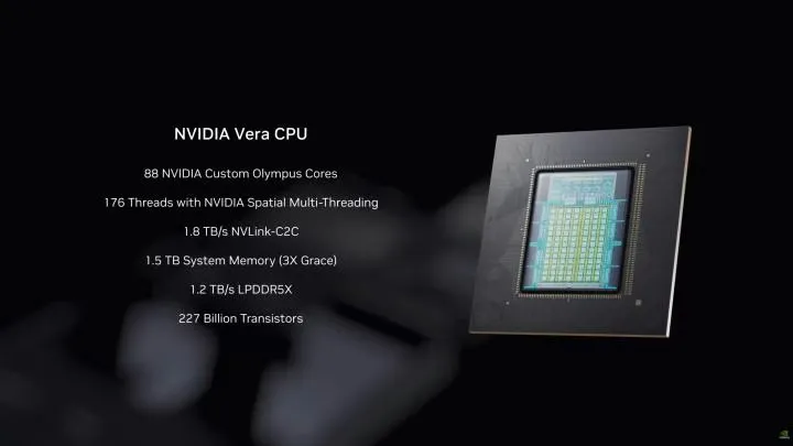 Nvidia CPU