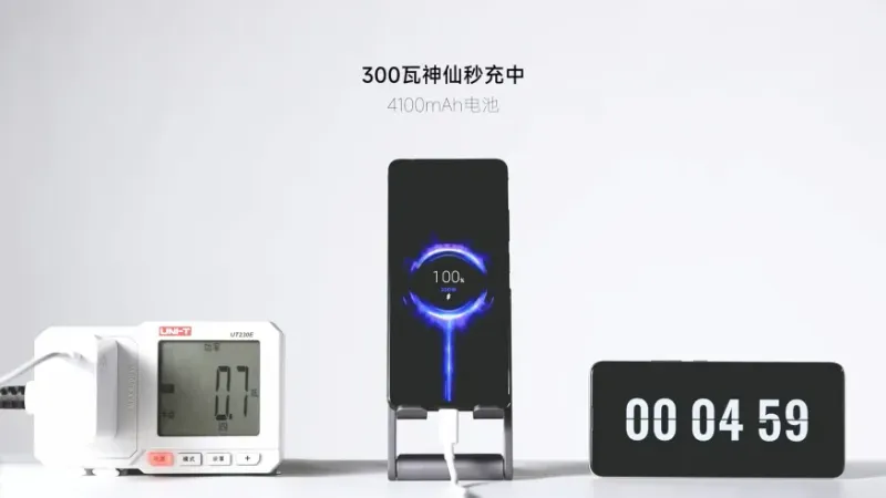 redmi 300w