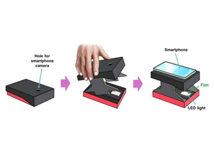 smartfon radiasiya