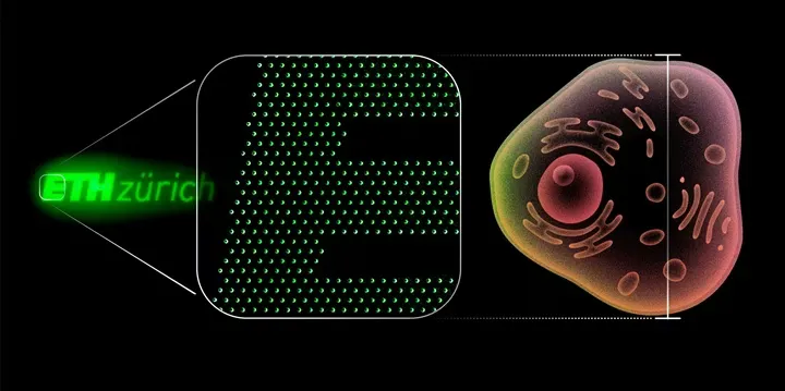 NanoLED
