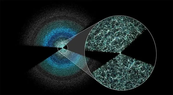 Astronomlar 3D