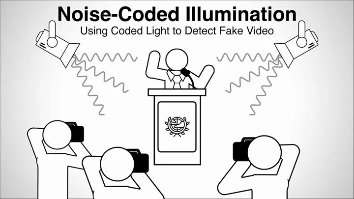 Deepfake işıq