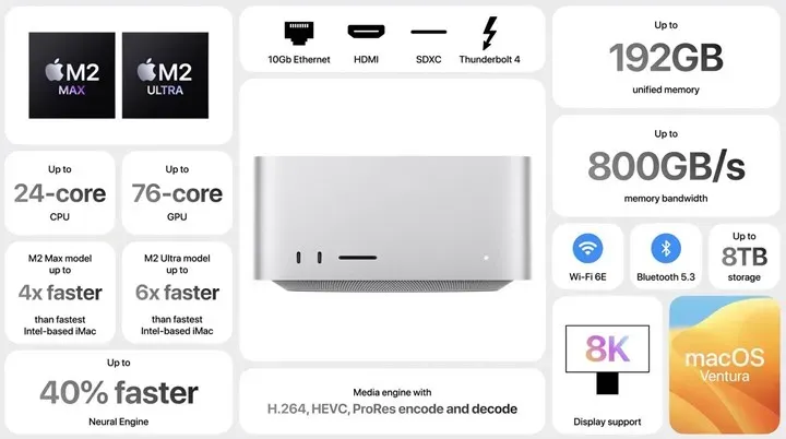 mac studio