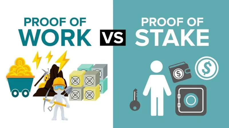 Proof of work bitcoin