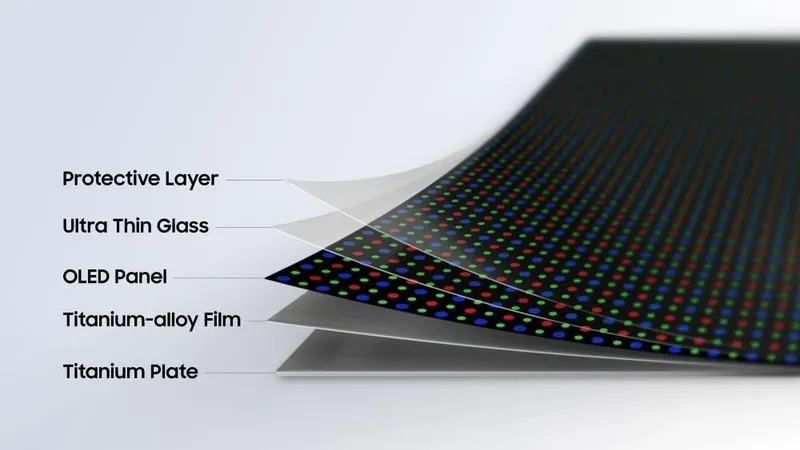 A visual showing the layers of Samsung Display’s Flex Titanium technology.