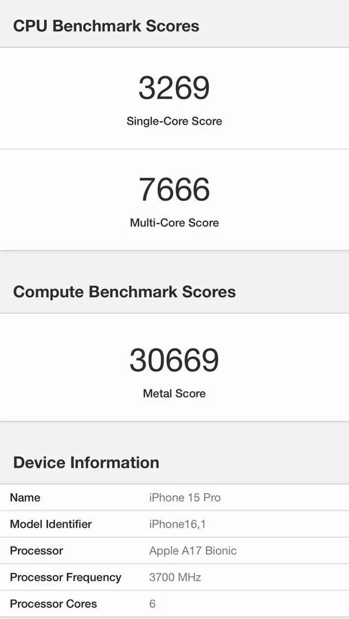 iPhone 15 A17 Bionic