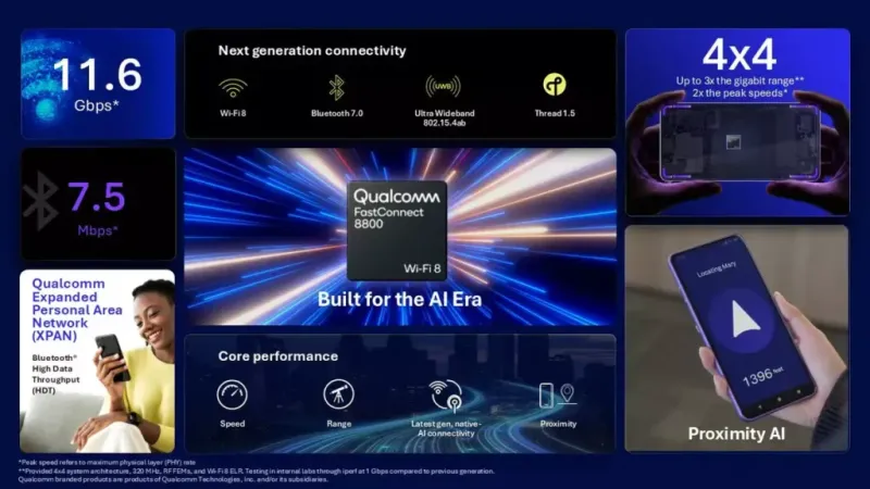 Qualcomm Wi-Fi 8