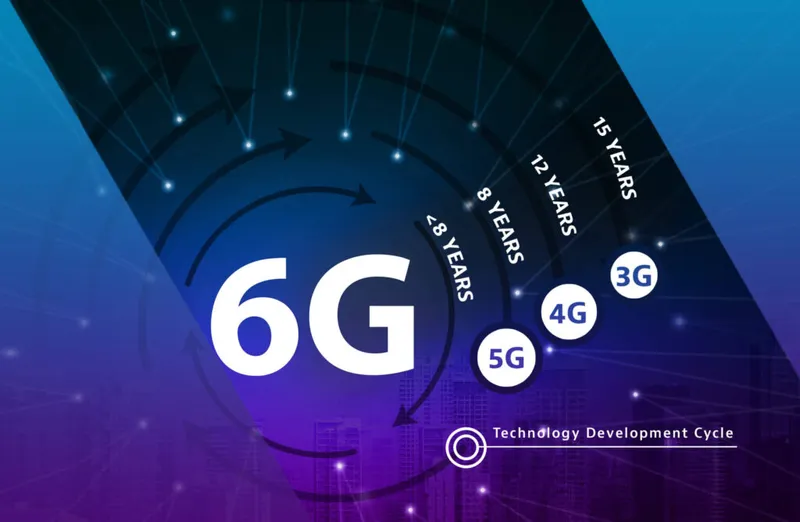 6G internet sureti