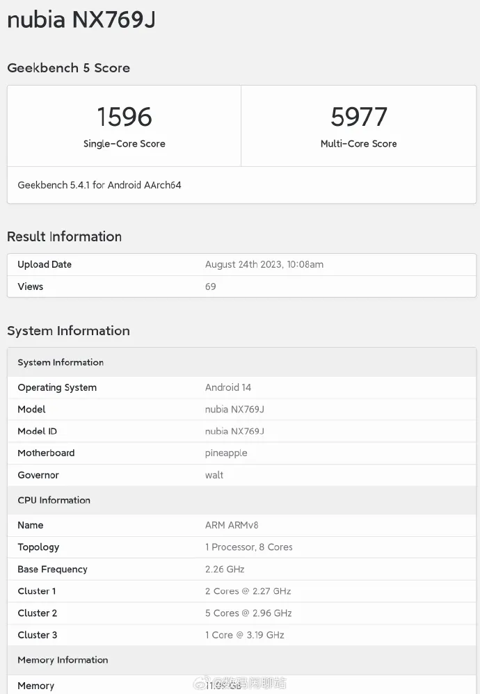 8 Gen 3 Geekbench