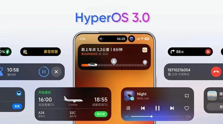 HyperOS Xiaomi