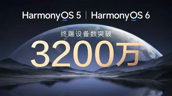 Huawei HarmonyOS