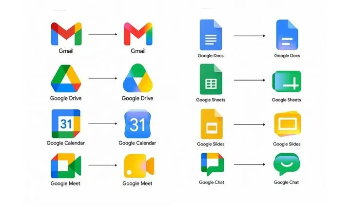 Google loqo