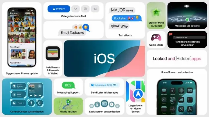 Apple WWDC 2024