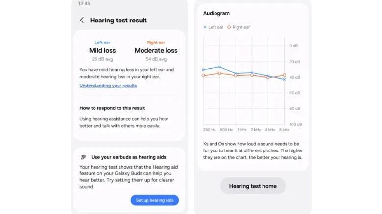 Example of hearing test results as administered through Samsung's Galaxy Buds.