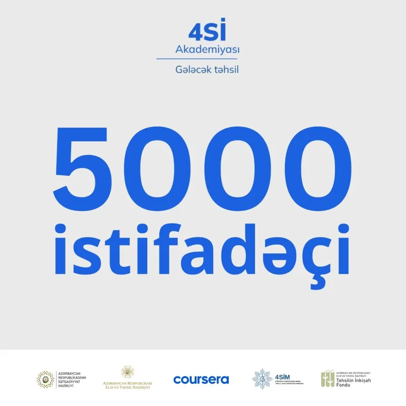 4Sİ Akademiyası