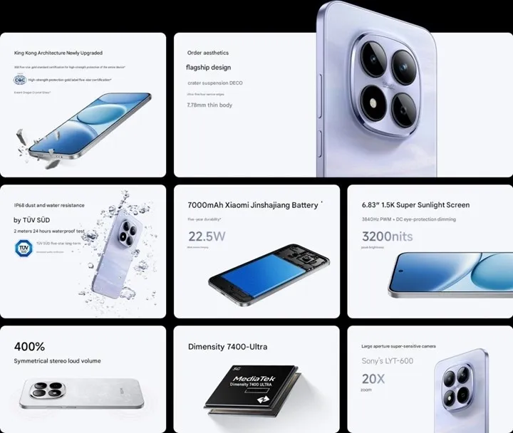 Redmi Note 15
