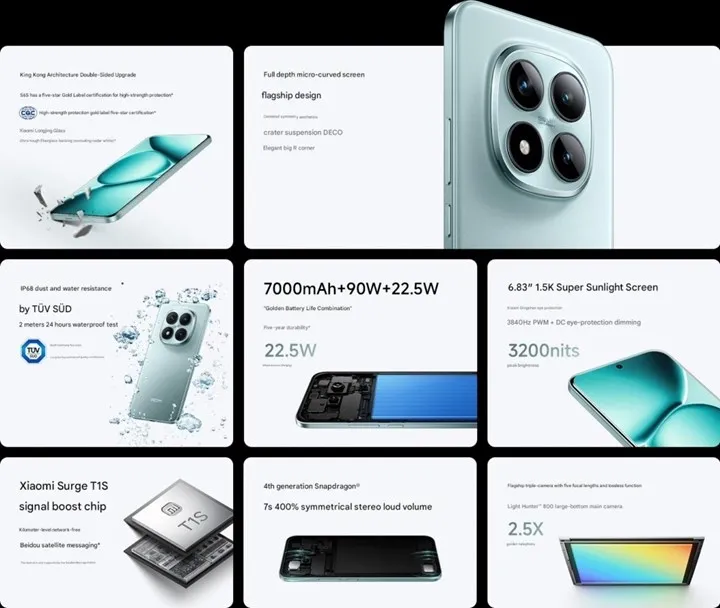 Redmi Note 15