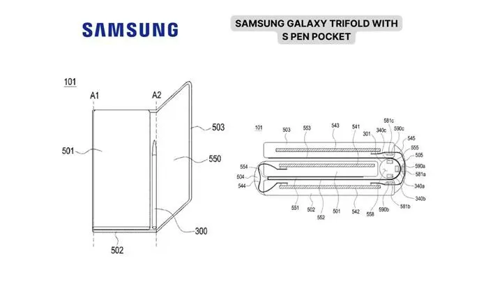 Samsung Galaxy Z Trifold
