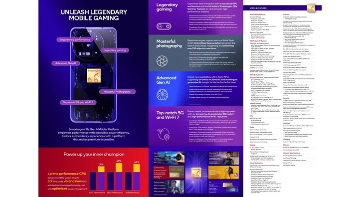 Snapdragon 8s Gen 4