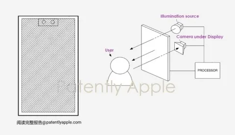 Apple ekranaltı kamera