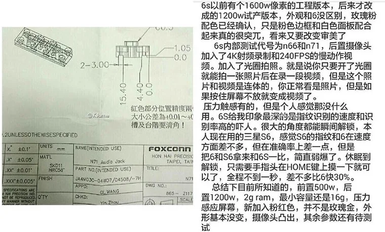 iPhone 6S və 12mpx kamera