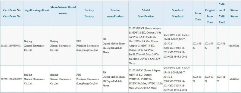 redmi note 12 210 vt