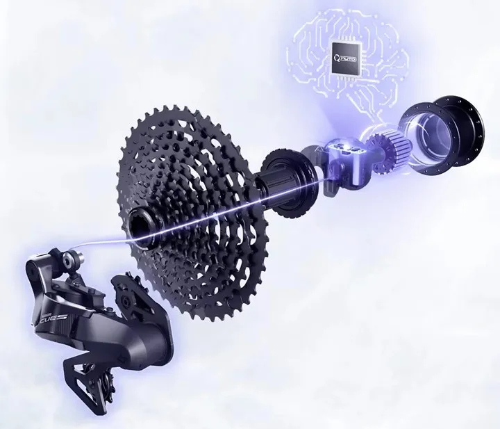 Shimano