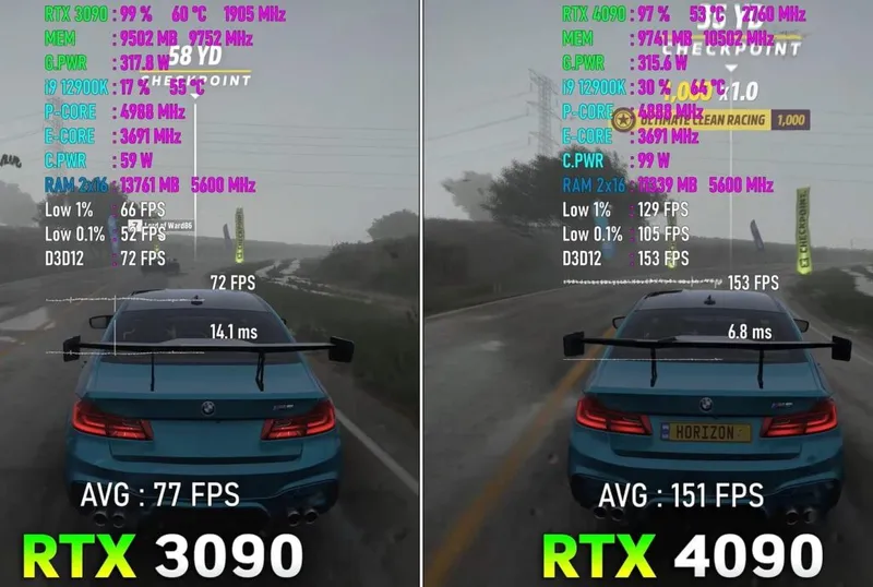 RTX 3090 və RTX 4090