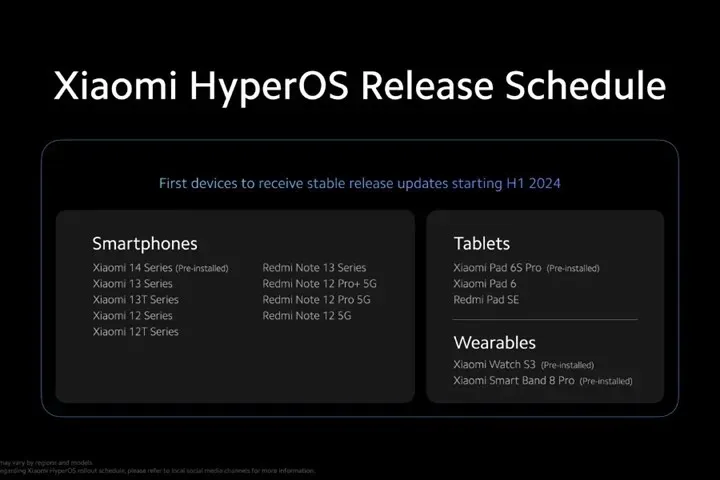 Xiaomi qlobal HyperOS