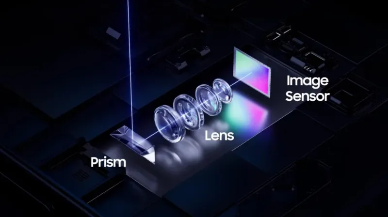 Samsung kamera texnologiyası